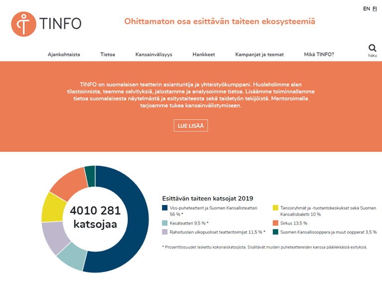 tinfo.fi